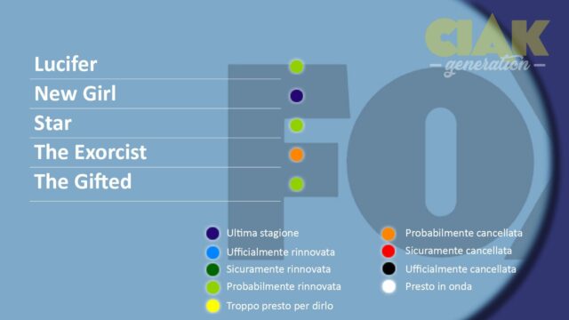 Rinnovi e cancellazioni serie TV gennaio 2018