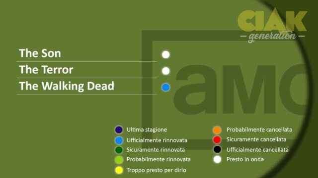 Rinnovi e cancellazioni serie TV gennaio 2018