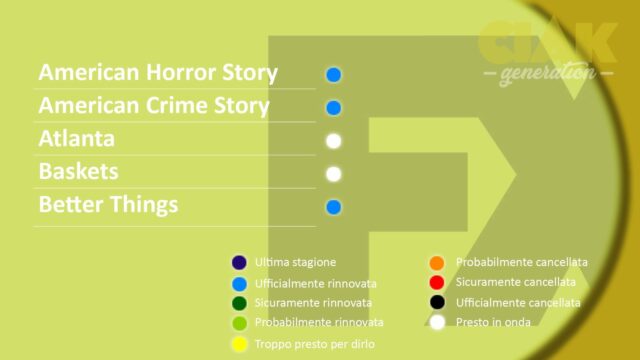 Rinnovi e cancellazioni serie TV gennaio 2018