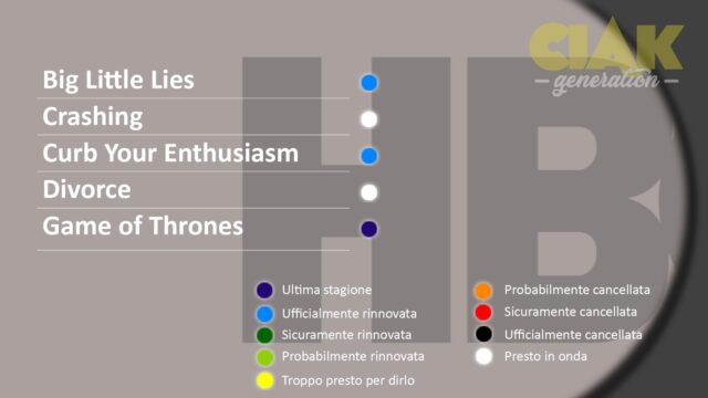 Rinnovi e cancellazioni serie TV gennaio 2018