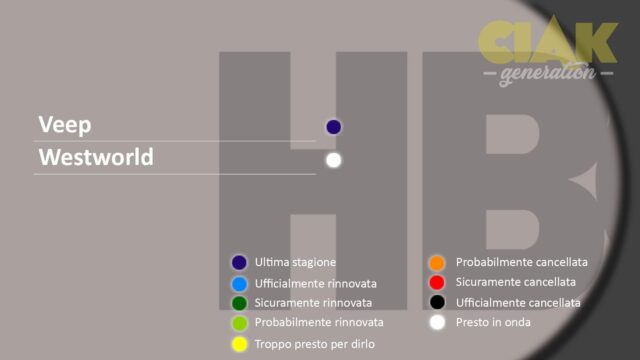 Rinnovi e cancellazioni serie TV gennaio 2018