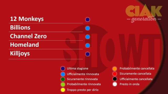 Rinnovi e cancellazioni serie TV gennaio 2018