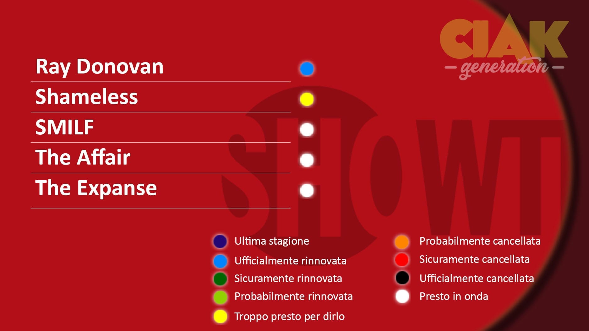 Rinnovi e cancellazioni serie TV gennaio 2018