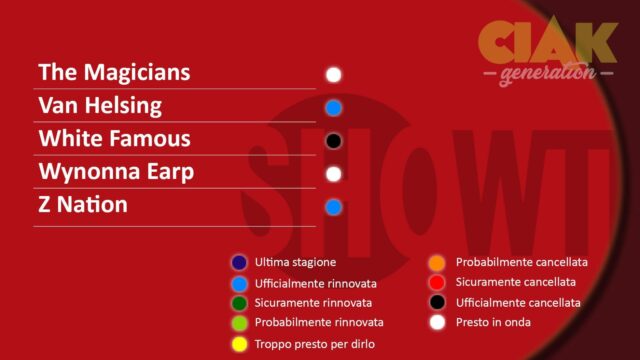 Rinnovi e cancellazioni serie TV gennaio 2018