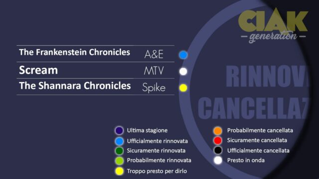 Rinnovi e cancellazioni serie TV gennaio 2018