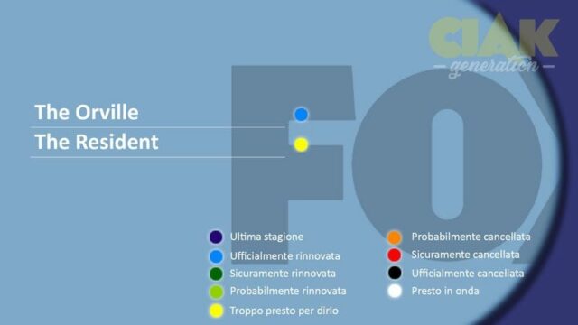 Rinnovi e cancellazioni serie TV febbraio 2018: FOX