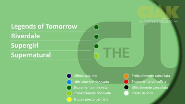 Rinnovi e cancellazioni serie TV febbraio 2018: The CW