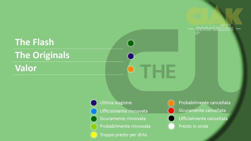 Rinnovi e cancellazioni serie tv febbrario 2018