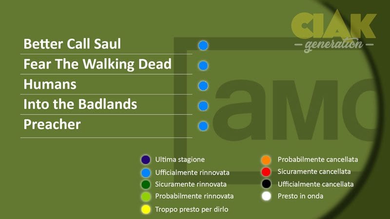 Rinnovi e cancellazioni serie tv febbrario 2018