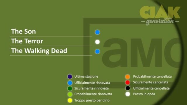 Rinnovi e cancellazioni serie TV febbraio 2018: AMC