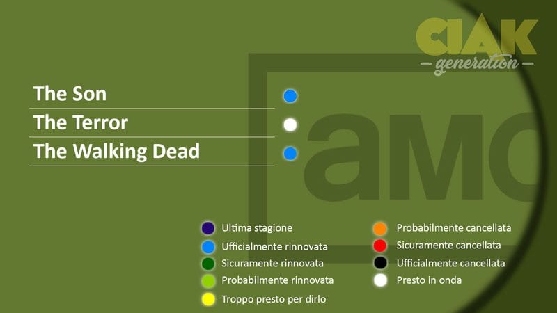 Rinnovi e cancellazioni serie tv febbrario 2018