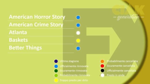 Rinnovi e cancellazioni serie TV febbraio 2018: FX