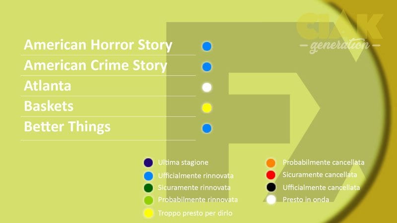 Rinnovi e cancellazioni serie tv febbrario 2018