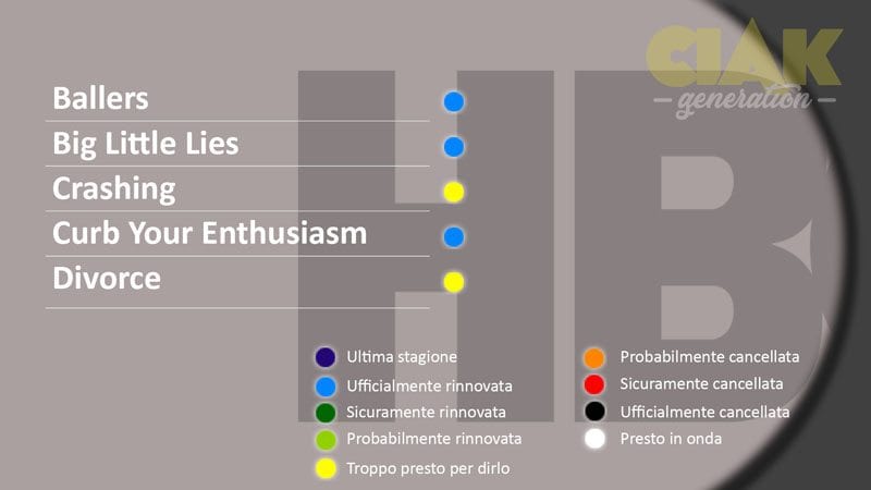 Rinnovi e cancellazioni serie tv febbrario 2018