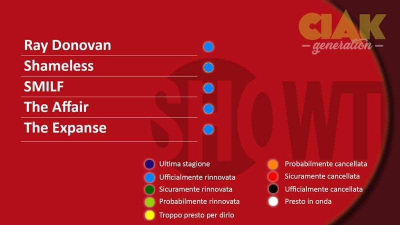 Rinnovi e cancellazioni serie tv febbrario 2018