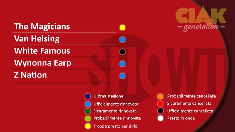 Rinnovi e cancellazioni serie tv febbrario 2018