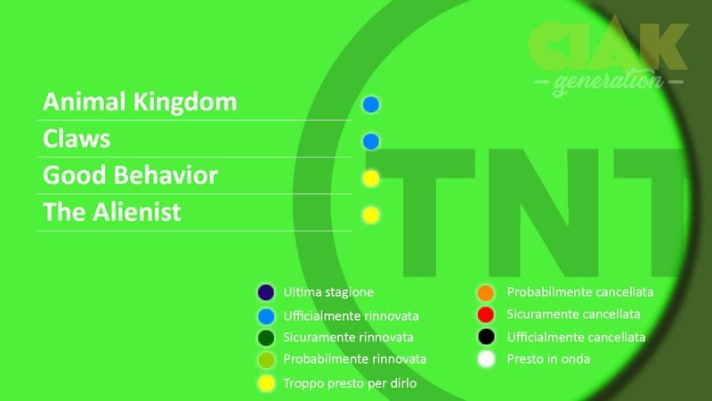 Rinnovi e cancellazioni serie tv febbrario 2018