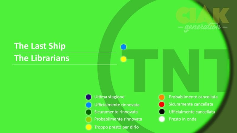 Rinnovi e cancellazioni serie tv febbrario 2018