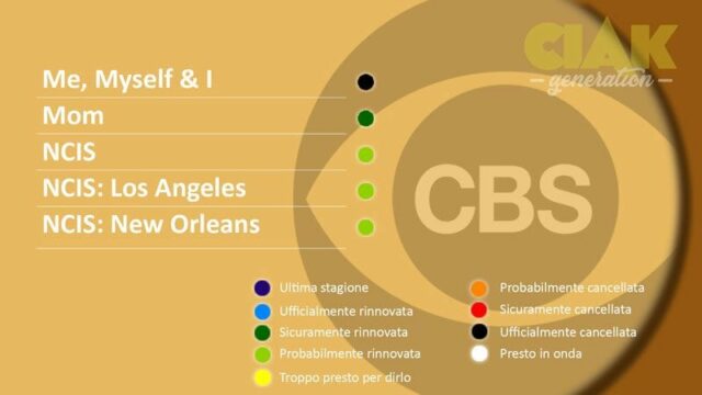 Rinnovi e cancellazioni serie TV febbraio 2018: CBS