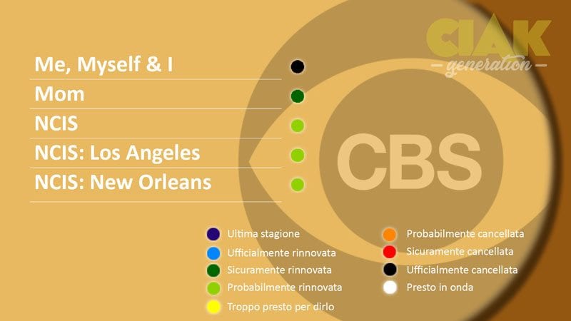 Rinnovi e cancellazioni serie tv febbrario 2018