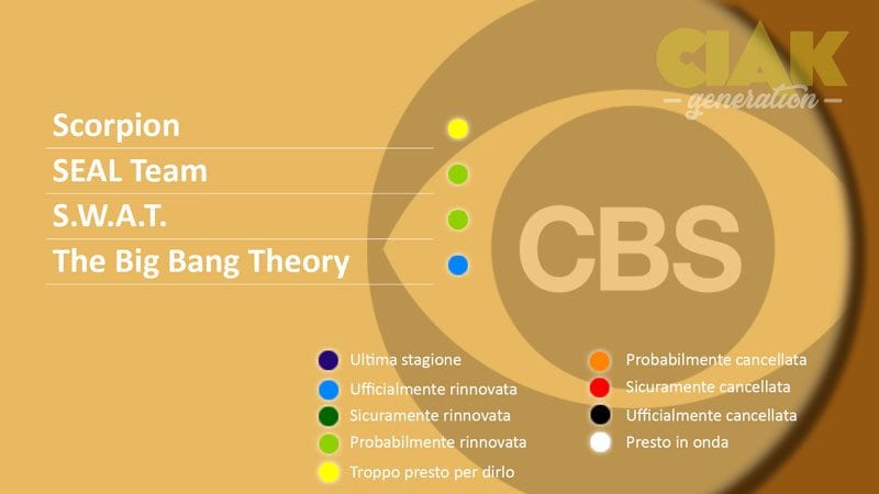 Rinnovi e cancellazioni serie tv febbrario 2018