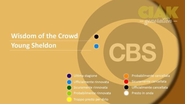 Rinnovi e cancellazioni serie TV febbraio 2018: CBS