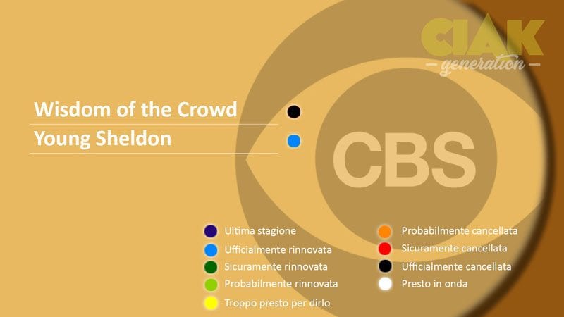 Rinnovi e cancellazioni serie tv febbrario 2018