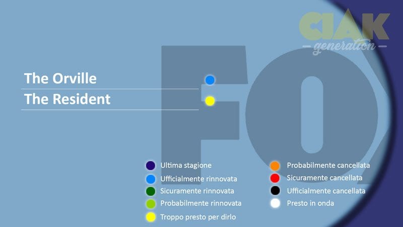 Rinnovi e cancellazioni serie tv 