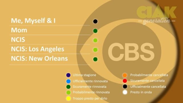 Rinnovi e cancellazioni serie TV marzo 2018: CBS