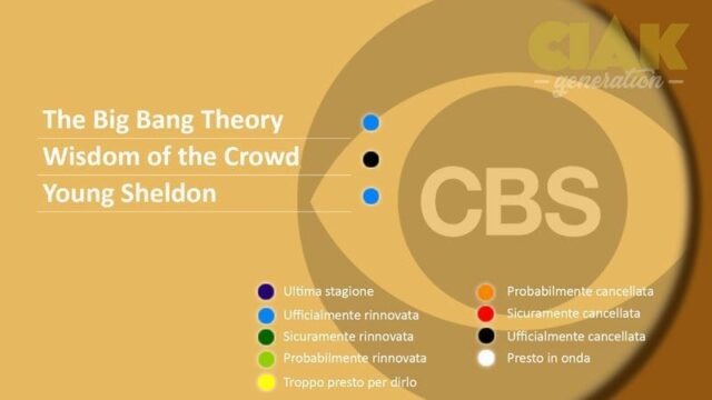 RINNOVI E CANCELLAZIONI SERIE TV APRILE 2018 - CBS