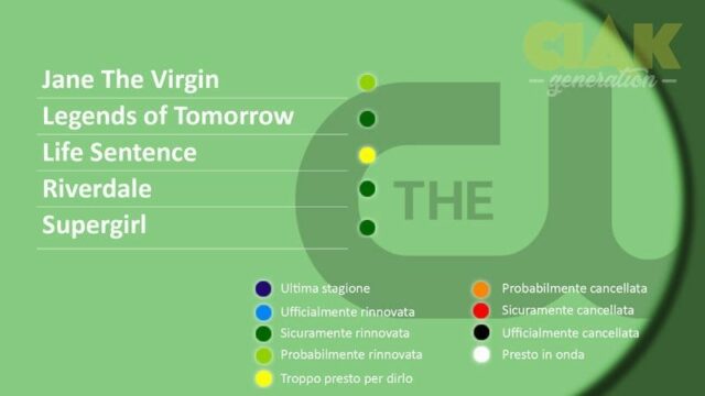 RINNOVI E CANCELLAZIONI SERIE TV APRILE 2018 - THE CW