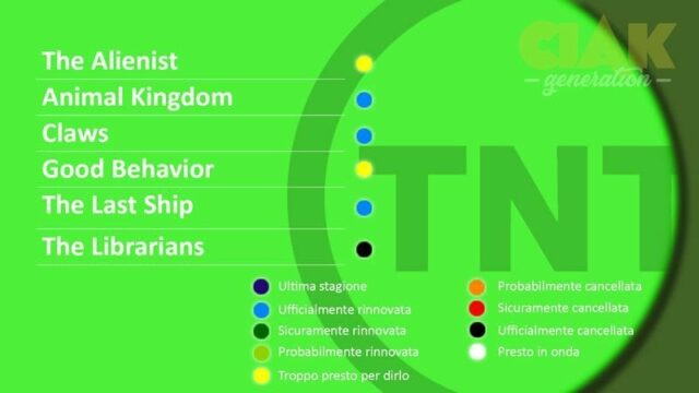 RINNOVI E CANCELLAZIONI SERIE TV APRILE 2018 - TNT