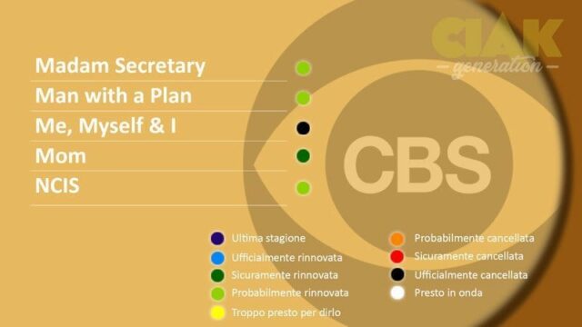 RINNOVI E CANCELLAZIONI SERIE TV APRILE 2018 - CBS