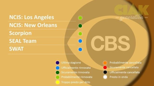 RINNOVI E CANCELLAZIONI SERIE TV APRILE 2018 - CBS