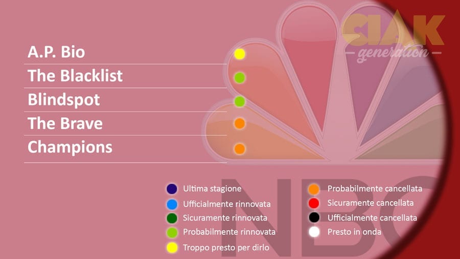 Rinnovi e cancellazioni serie TV maggio 2018