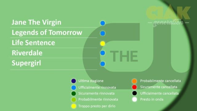 Rinnovi e cancellazioni serie TV maggio 2018 - The CW