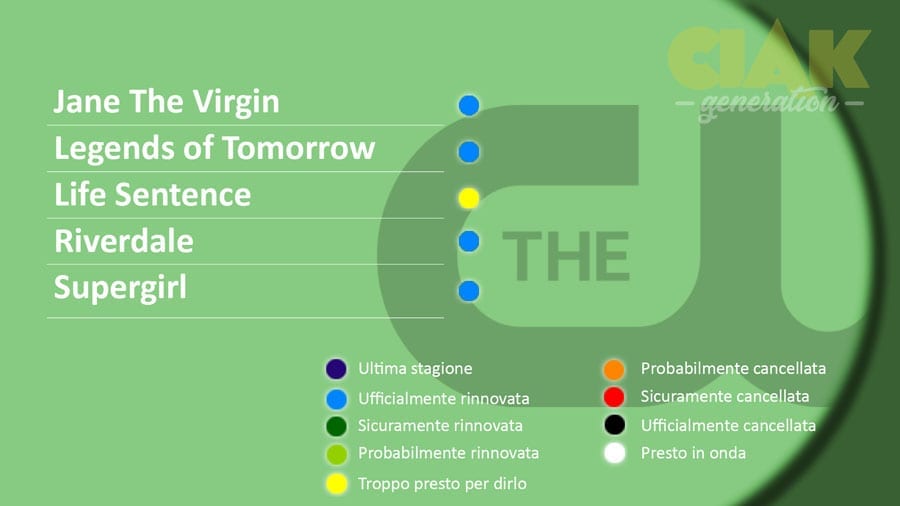 Rinnovi e cancellazioni serie TV maggio 2018