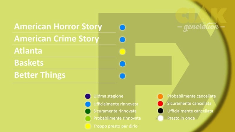 Rinnovi e cancellazioni serie TV maggio 2018