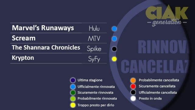 Rinnovi e cancellazioni serie TV maggio 2018 