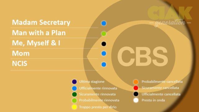 Rinnovi e cancellazioni serie TV maggio 2018 - CBS