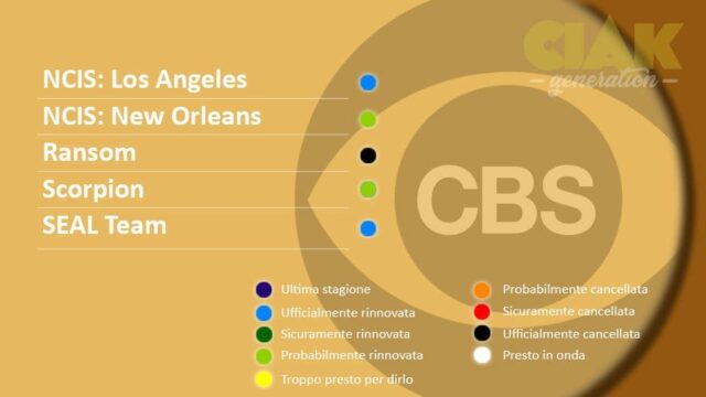 Rinnovi e cancellazioni serie TV maggio 2018 - CBS