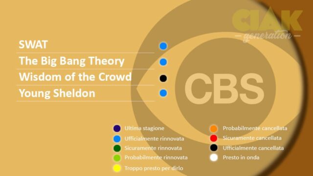 Rinnovi e cancellazioni serie TV giugno 2018: CBS