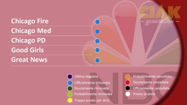 Rinnovi e cancellazioni serie TV giugno 2018: NBC