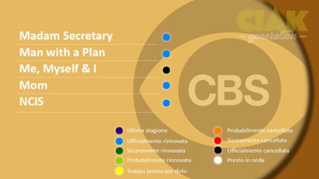 Rinnovi e cancellazioni serie TV giugno 2018: CBS