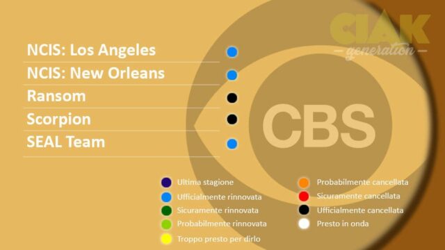 Rinnovi e cancellazioni serie TV giugno 2018: CBS