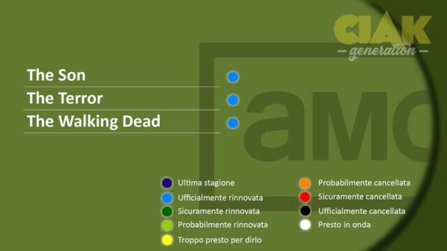 Rinnovi e cancellazioni serie TV Luglio 2018: AMC