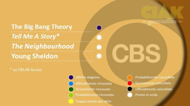 Rinnovi e cancellazioni serie TV settembre 2018: CBS