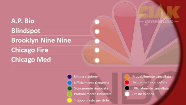 Rinnovi e cancellazioni serie TV settembre 2018: NBC