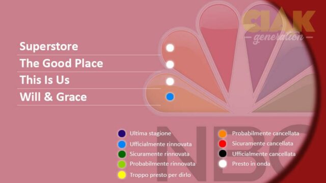 Rinnovi e cancellazioni serie TV settembre 2018: NBC