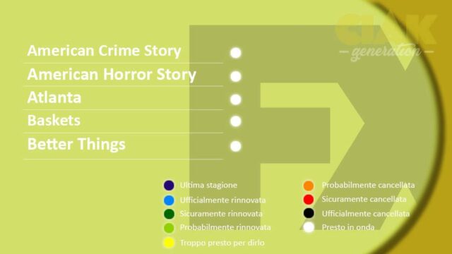 Rinnovi e cancellazioni serie TV settembre 2018: FX